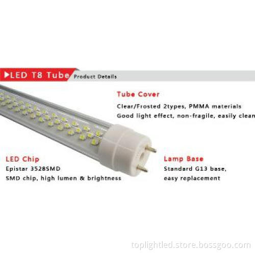 LED T8 2ft 6W Tube Lighting